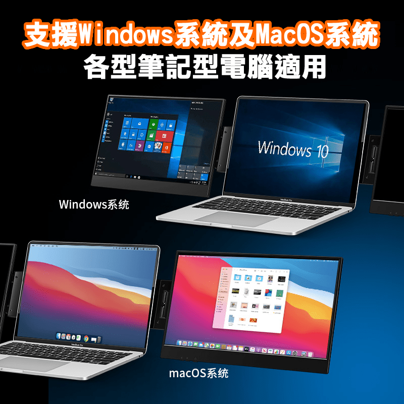 【預購】G - STORY GS140H0 14吋1080 攜帶式顯示器 筆記型電腦 行動辦公可攜式螢幕(單入) 一線串接 線盒款 - AKODA 芯夢想科技館 - 芯科大科技有限公司 AKODA Technology Master Ltd.