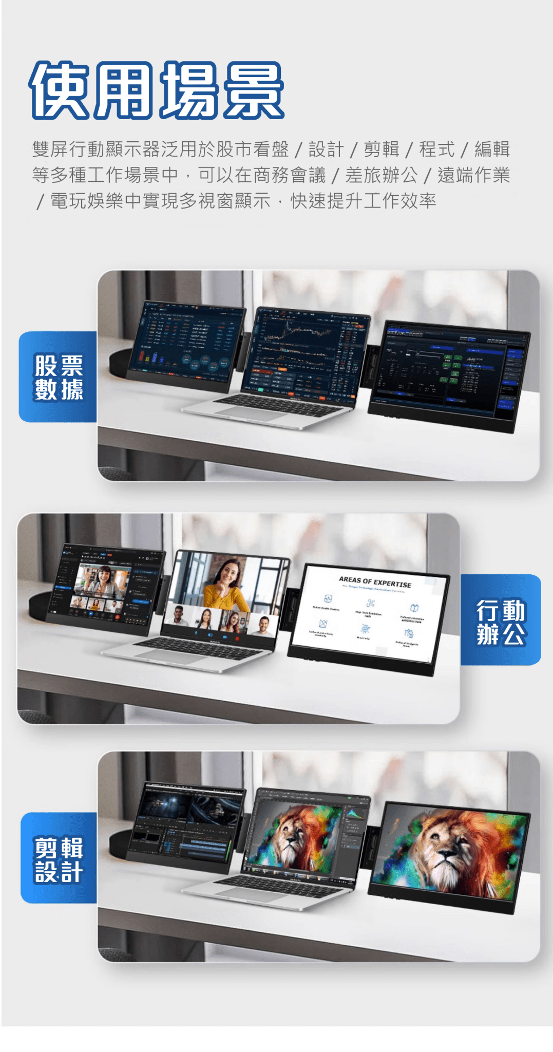 【預購】G - STORY GS140H1 14吋1080 便攜式顯示器 雙螢幕辦公筆記型電腦 行動辦公專用USB顯示器 雙螢幕 線盒款 - AKODA 芯夢想科技館 - 芯科大科技有限公司 AKODA Technology Master Ltd.