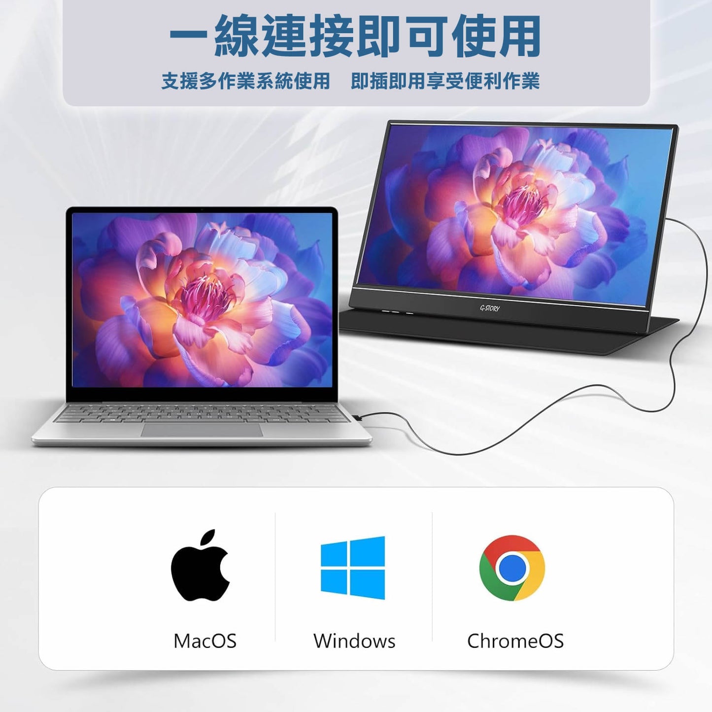 [Pre-order] G-STORY GS140H0 14-inch 1080 Portable Monitor Notebook Computer Mobile Office Portable Screen (Single Input) One-line Serial Junction Box Model