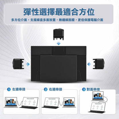 [Pre-order] G-STORY GS140H0 14-inch 1080 Portable Monitor Notebook Computer Mobile Office Portable Screen (Single Input) One-line Serial Junction Box Model