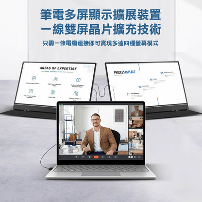 [Pre-order] G-STORY GS140H0 14-inch 1080 Portable Monitor Notebook Computer Mobile Office Portable Screen (Single Input) One-line Serial Junction Box Model