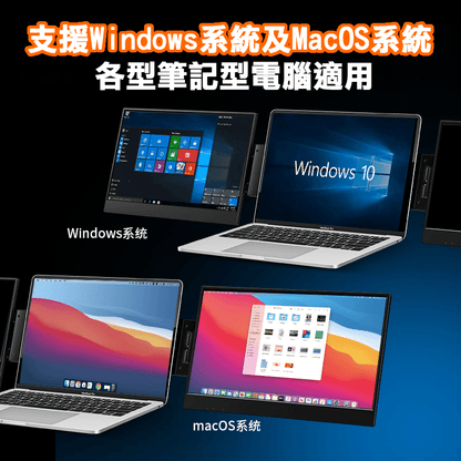【預購】G - STORY GS140H0 14吋1080 攜帶式顯示器 筆記型電腦 行動辦公可攜式螢幕(單入) 一線串接 線盒款 - AKODA 芯夢想科技館 - 芯科大科技有限公司 AKODA Technology Master Ltd.