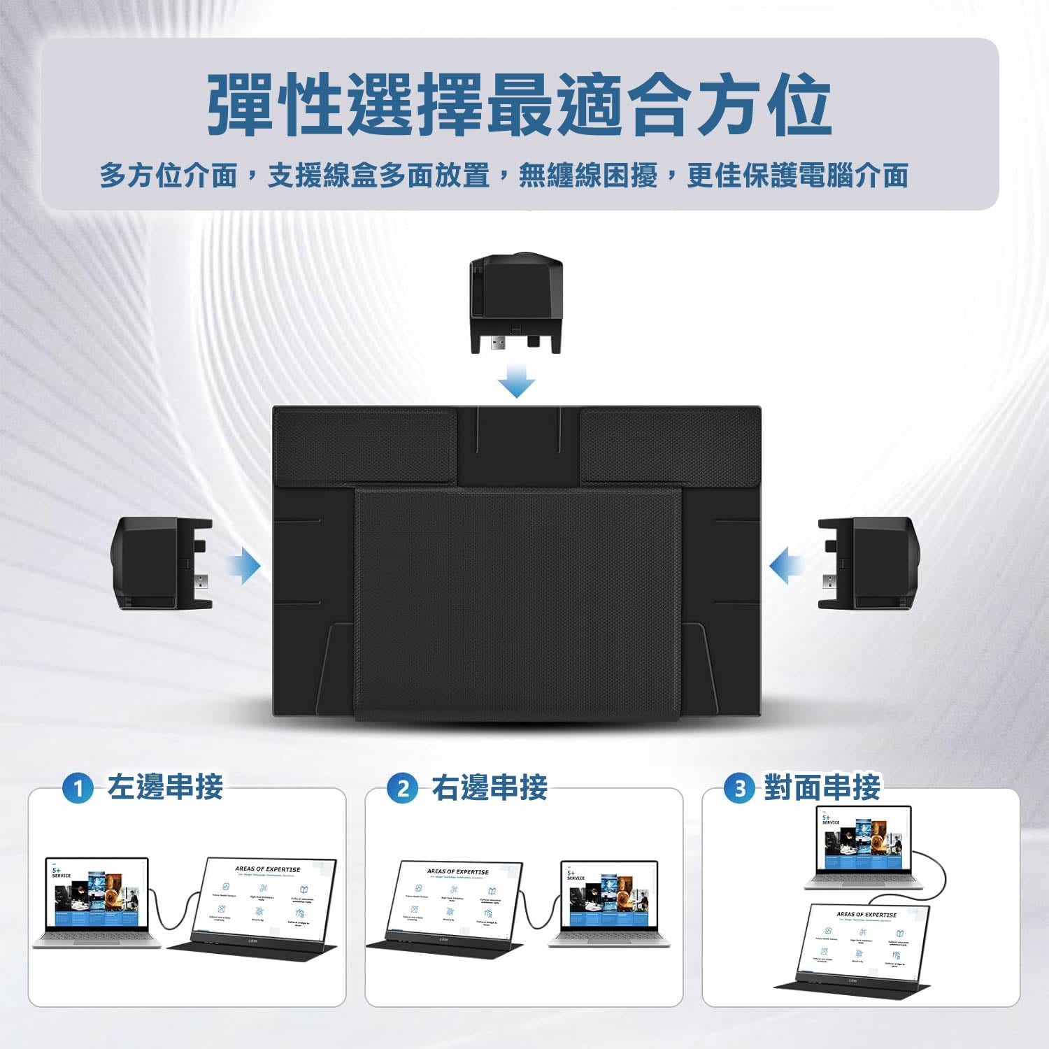 【預購】G - STORY GS140H0 14吋1080 攜帶式顯示器 筆記型電腦 行動辦公可攜式螢幕(單入) 一線串接 線盒款 - AKODA 芯夢想科技館 - 芯科大科技有限公司 AKODA Technology Master Ltd.